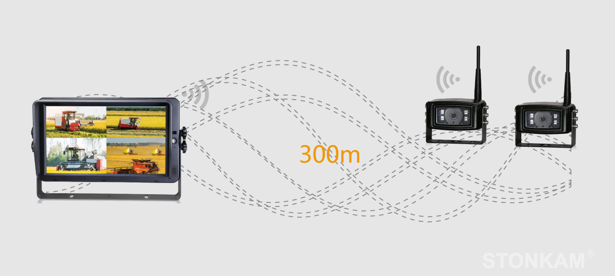 Open transmission distance up to 984ft (300m)